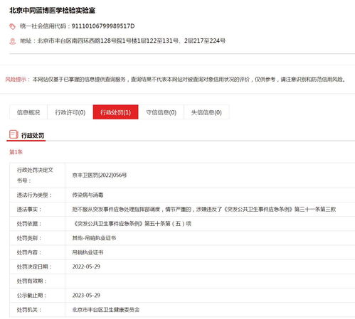 北京三家違規核酸檢測公司均已被吊銷執業證書