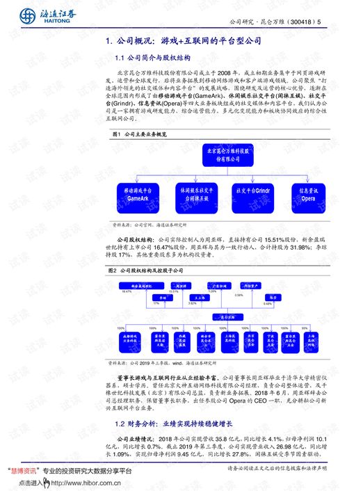 20200310 海通證券 昆侖萬維 300418 公司研究報告 休閑類游戲持續亮眼,互聯網平臺積極擴張.pdf