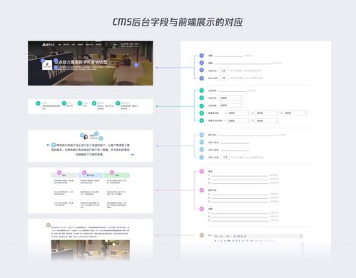 騰訊企點(diǎn) 企業(yè)客戶案例如何講好動(dòng)人故事